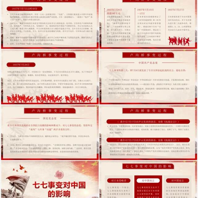 红色党政风纪念七七事变PPT模板 红色党政风纪念七七事变PPT模板