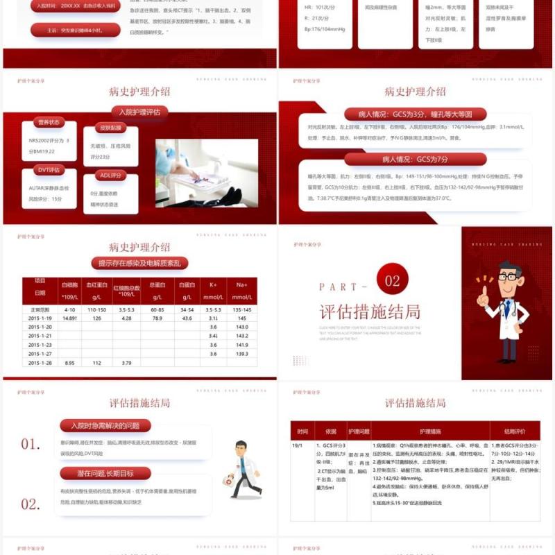 红色简约风脑出血护理个案分享PPT模板