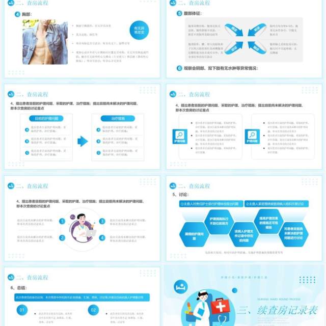 蓝色简约风医疗护理查房动态PPT模板