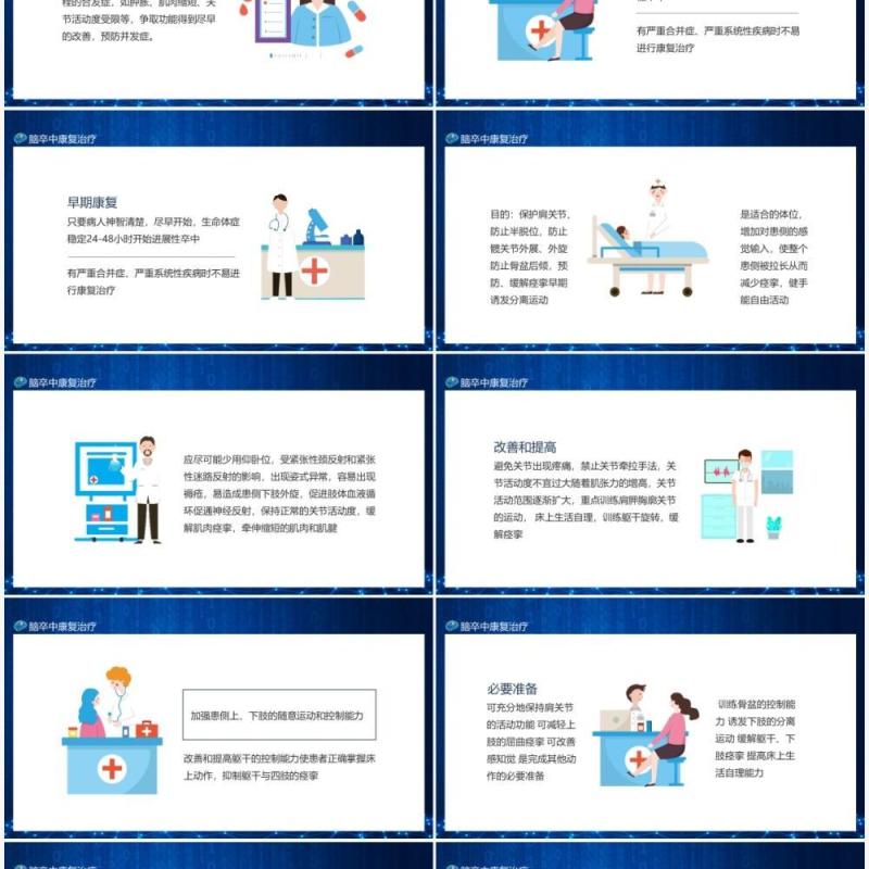 脑卒中患者表现及早期康复治疗动态PPT模板