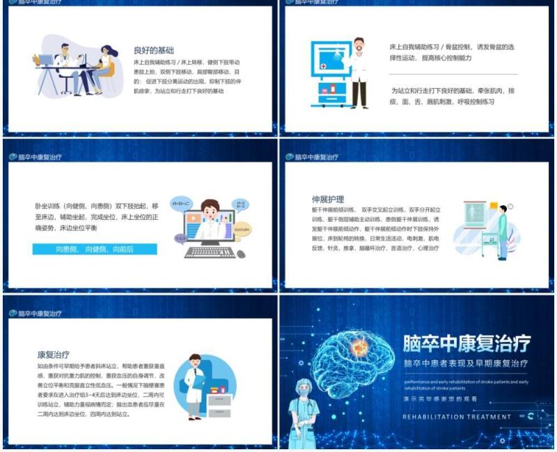 脑卒中患者表现及早期康复治疗动态PPT模板