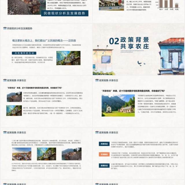 共享农庄民宿策划方案思路框架分析动态PPT模板 共享农庄民宿策划方案思路框架分析动态PPT模板