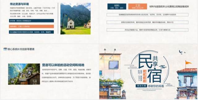 共享农庄民宿策划方案思路框架分析动态PPT模板 共享农庄民宿策划方案思路框架分析动态PPT模板