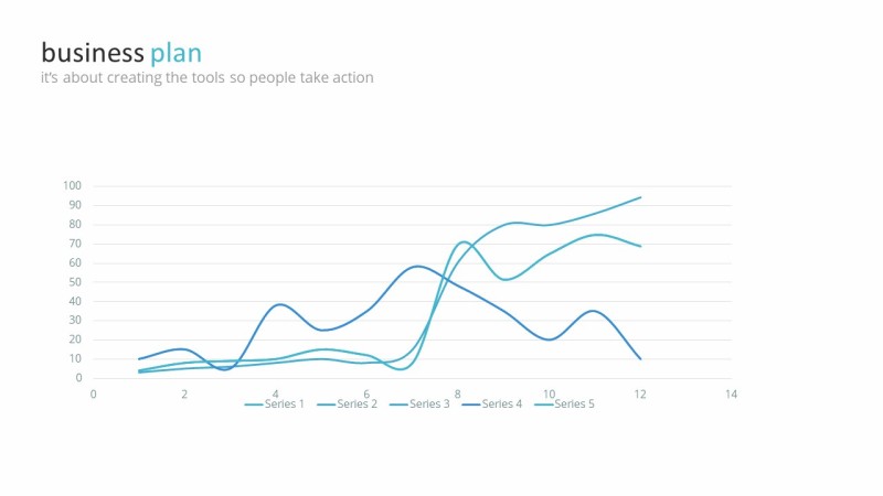 蓝色折线PPT图表-3
