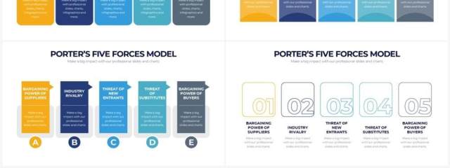 简洁创意波特五力分析模型PPT信息图形素材Porter's Five Forces Powerpoint Infographics