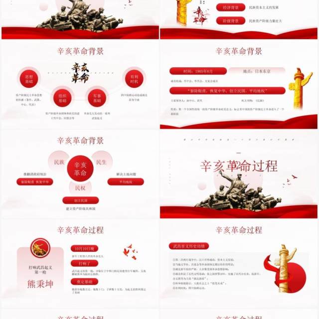 红色简约风辛亥革命纪念日介绍PPT模板 红色简约风辛亥革命纪念日介绍PPT模板