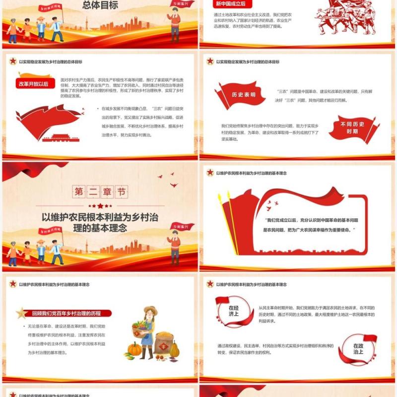 中国共产党百年乡村治理的基本经验PPT模板