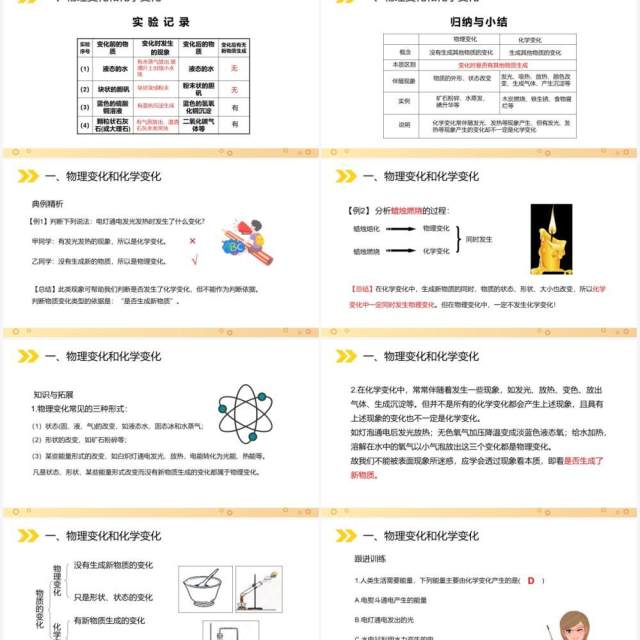 部编版九年级化学上册物质的变化和性质课件PPT模板