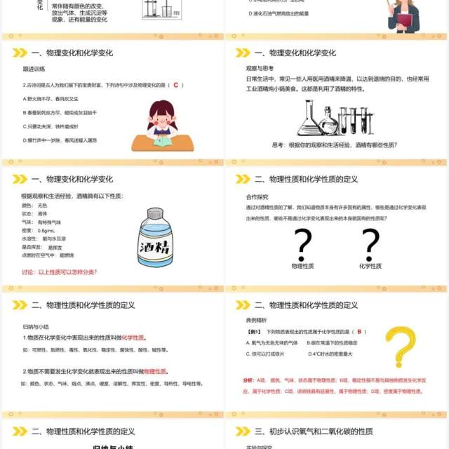 部编版九年级化学上册物质的变化和性质课件PPT模板 部编版九年级化学上册物质的变化和性质课件PPT模板