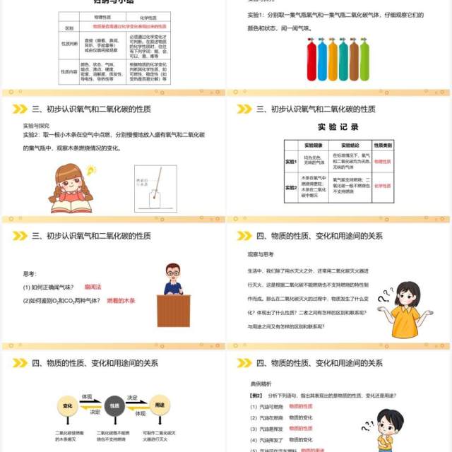 部编版九年级化学上册物质的变化和性质课件PPT模板 部编版九年级化学上册物质的变化和性质课件PPT模板