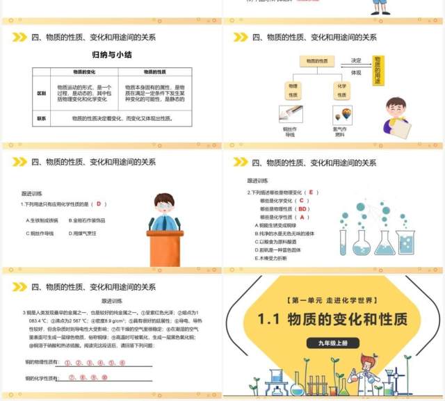 部编版九年级化学上册物质的变化和性质课件PPT模板