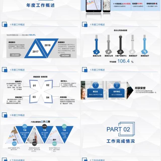 奋斗吧简约蓝色公司市场部销售工作总结述职报告PPT模板