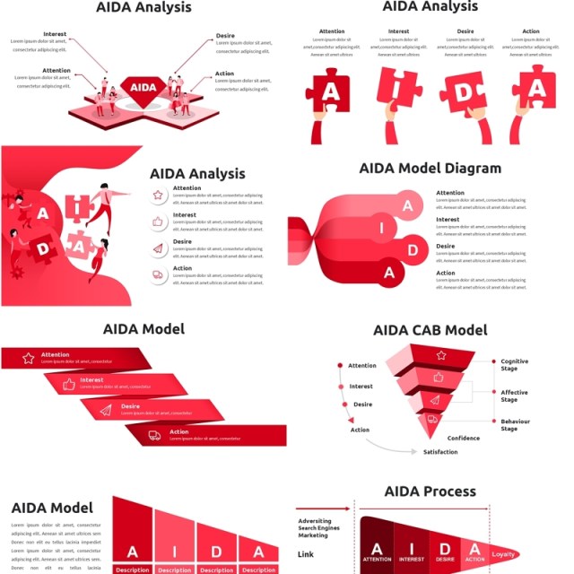 推销销售模式信息图PPT模板AIDA Red