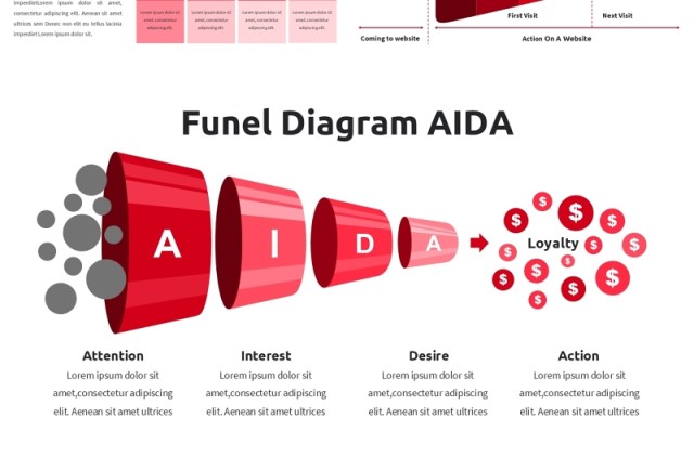 推销销售模式信息图PPT模板AIDA Red