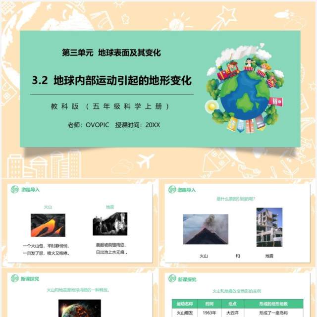 教科版五年级科学上册地球内部运动引起的地形变化PPT模板 教科版五年级科学上册地球内部运动引起的地形变化PPT模板