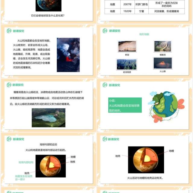 教科版五年级科学上册地球内部运动引起的地形变化PPT模板 教科版五年级科学上册地球内部运动引起的地形变化PPT模板