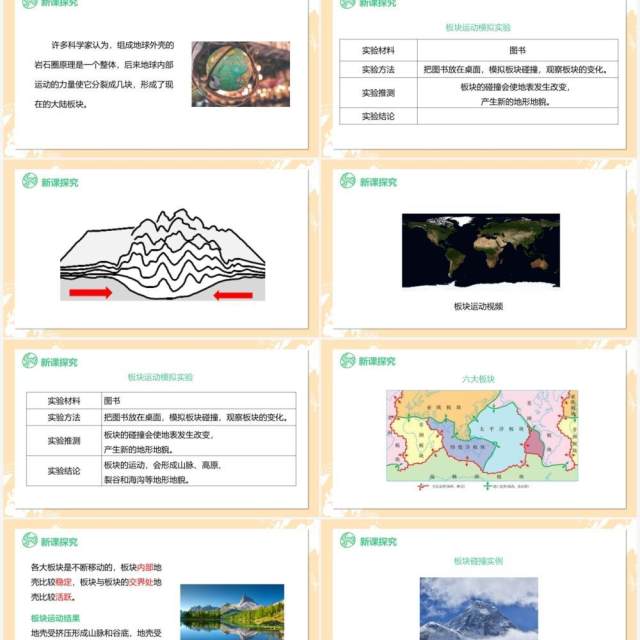 教科版五年级科学上册地球内部运动引起的地形变化PPT模板