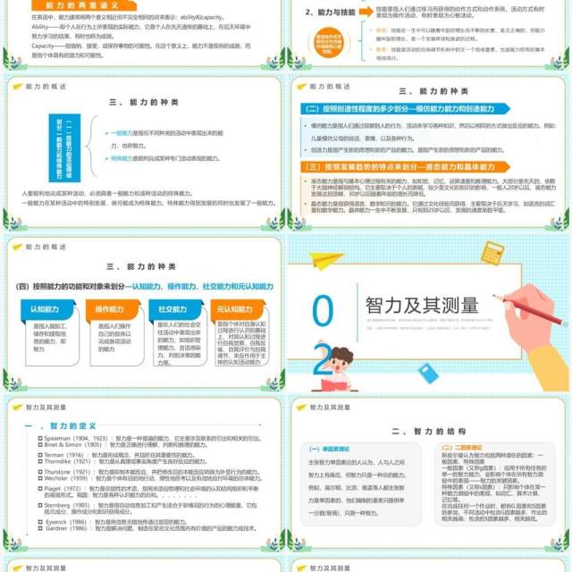 蓝色卡通风心理学教育课件之能力PPT模板