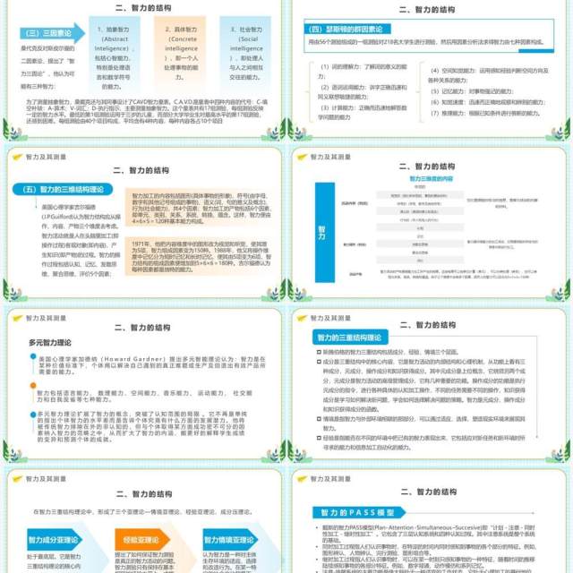 蓝色卡通风心理学教育课件之能力PPT模板