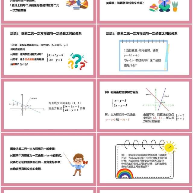 部编版八年级数学下册一次函数与二元一次方程组课件PPT模板 部编版八年级数学下册一次函数与二元一次方程组课件PPT模板