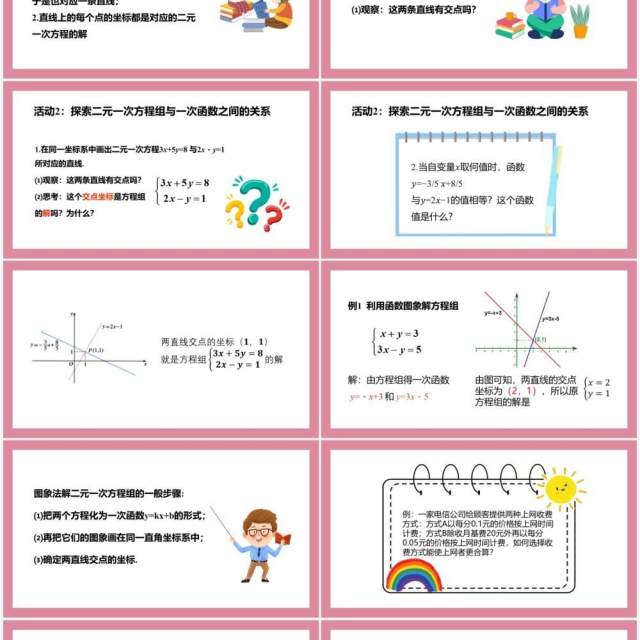 部编版八年级数学下册一次函数与二元一次方程组课件PPT模板