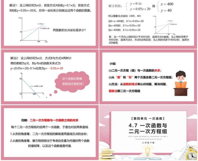 部编版八年级数学下册一次函数与二元一次方程组课件PPT模板 部编版八年级数学下册一次函数与二元一次方程组课件PPT模板