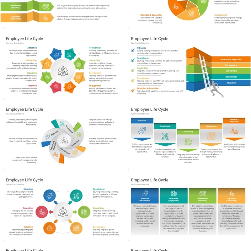 员工生活周期信息图PPT模板Employee Life Cycle