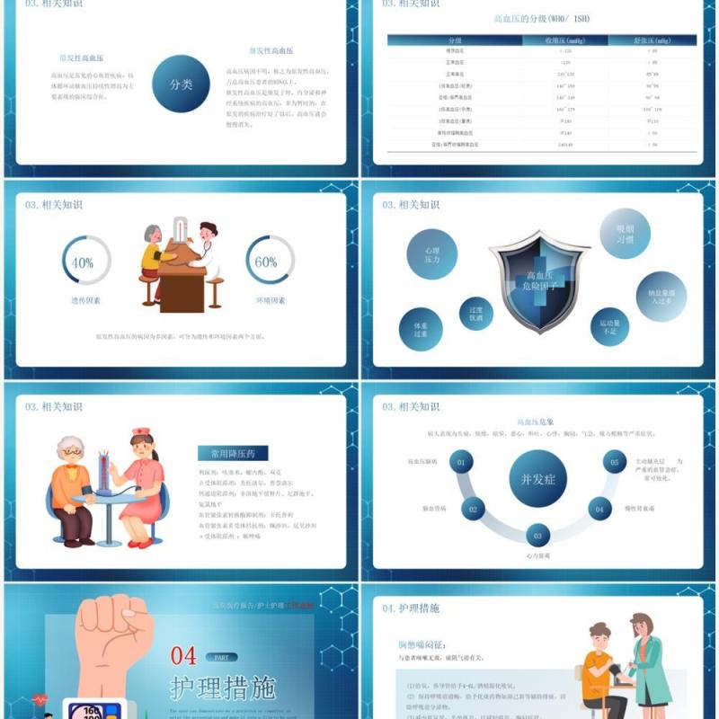 蓝色卡通风一例高血压病的护理查房PPT模板