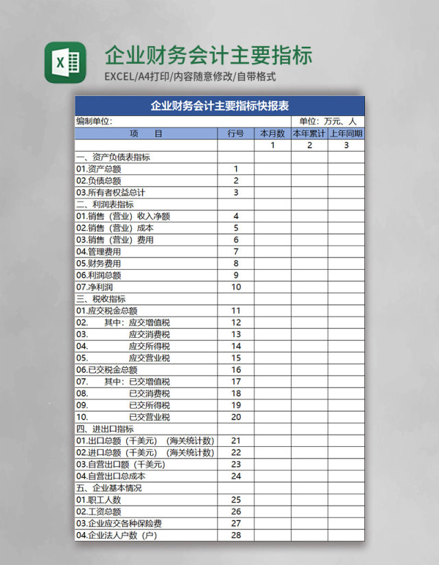 企业财务会计主要指标快报