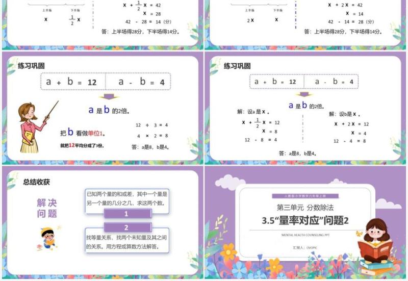 部编版六年级数学上册量率对应问题课件PPT模板