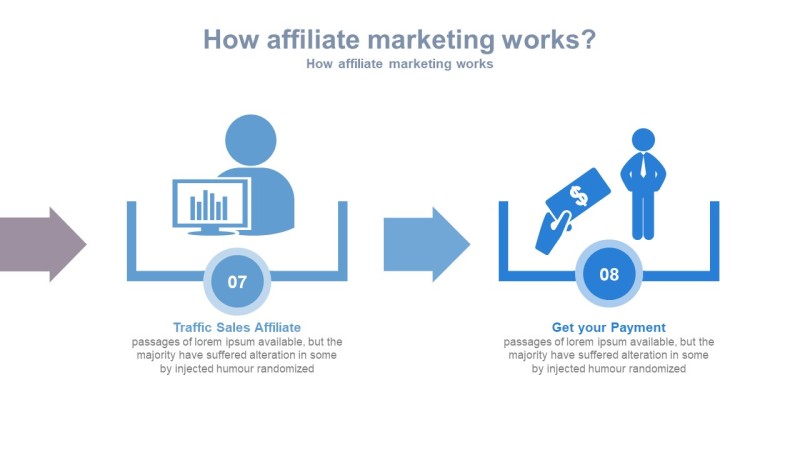 经典蓝色商务PPT图表-29