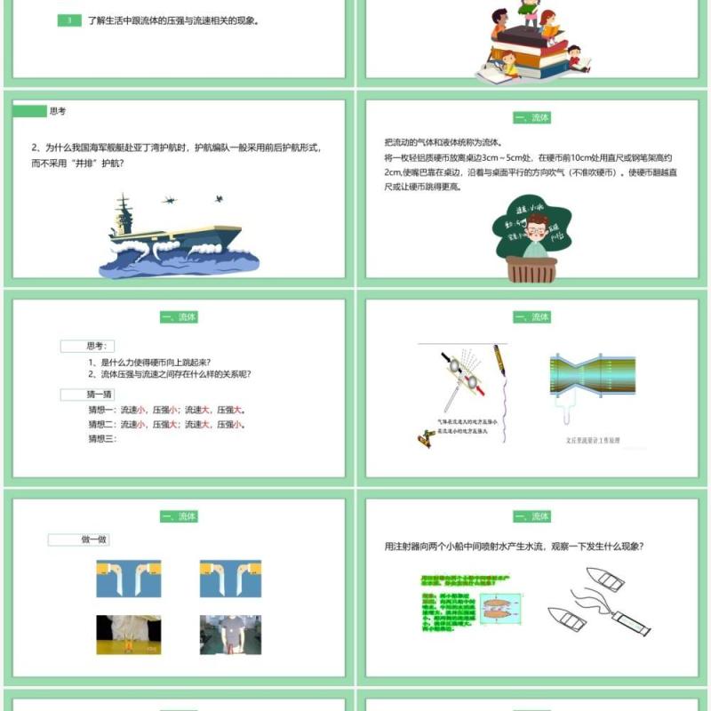 部编版八年级物理下册流体压强与流速的关系课件PPT模板