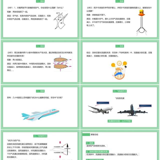 部编版八年级物理下册流体压强与流速的关系课件PPT模板