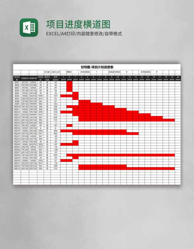 项目进度甘特图横道图excel表格模板