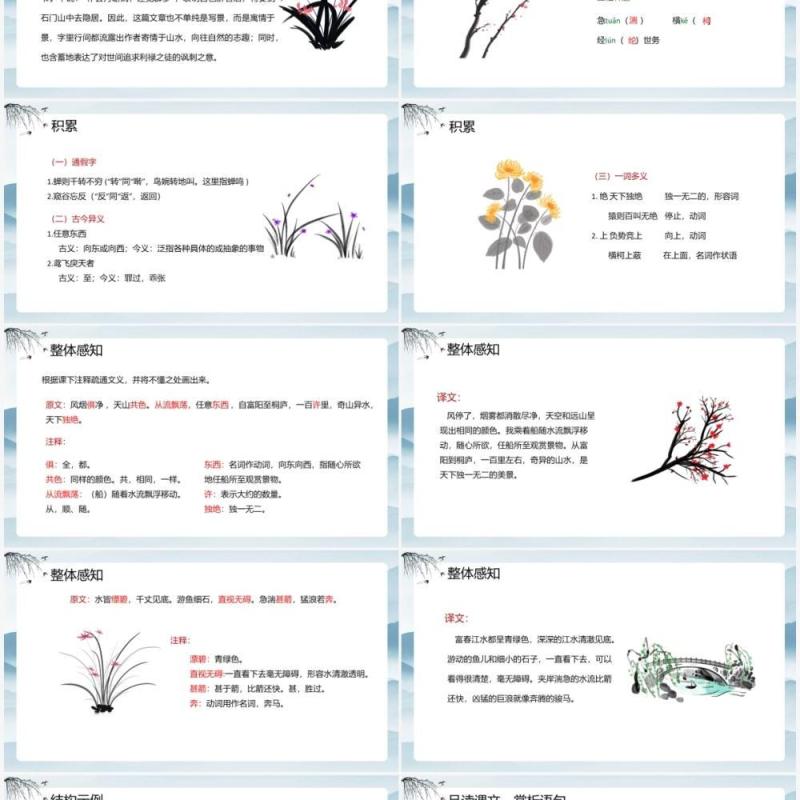 部编版八年级语文上册与朱元思书课件PPT模板