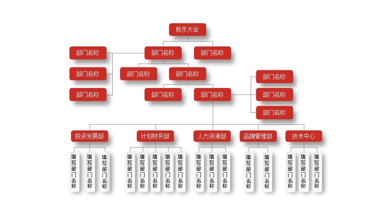 深红组织结构PPT图表-16