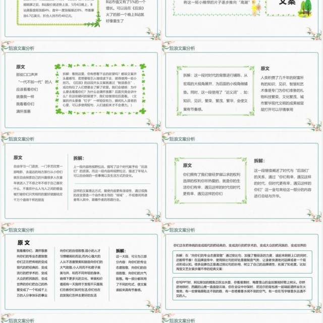 后浪文案分析课件动态PPT模板