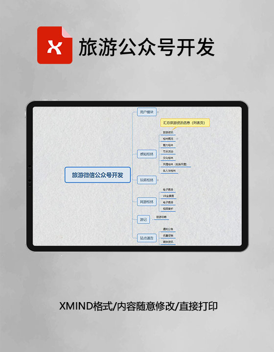 思维导图旅游公众号开发XMind模板 思维导图旅游公众号开发XMind模板
