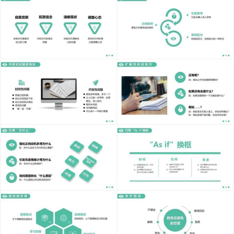 企业培训教练式管理团队培训PPT模板