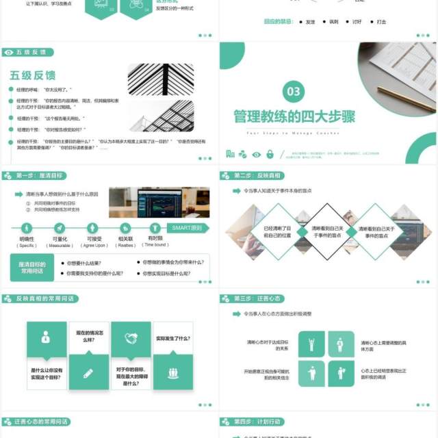 企业培训教练式管理团队培训PPT模板