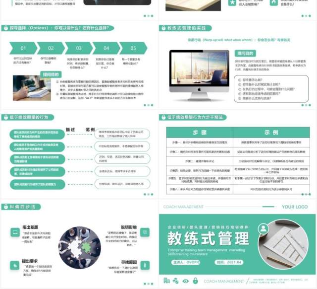 企业培训教练式管理团队培训PPT模板 企业培训教练式管理团队培训PPT模板