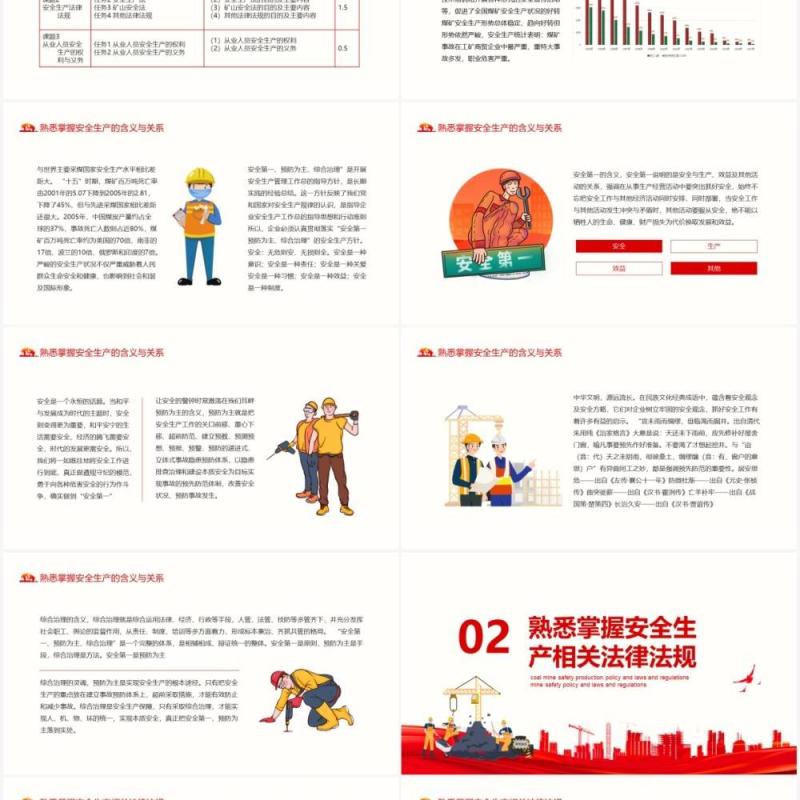 红色煤矿安全生产方针及法律法规培训课件动态PPT模板