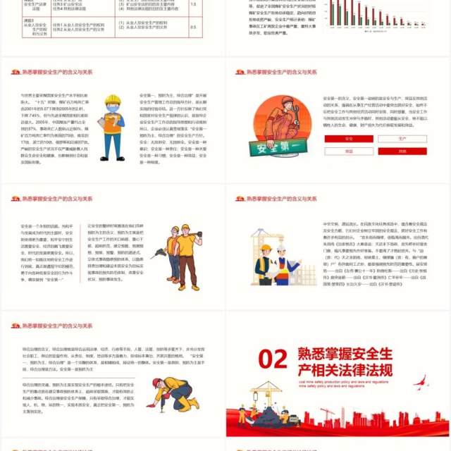 红色煤矿安全生产方针及法律法规培训课件动态PPT模板