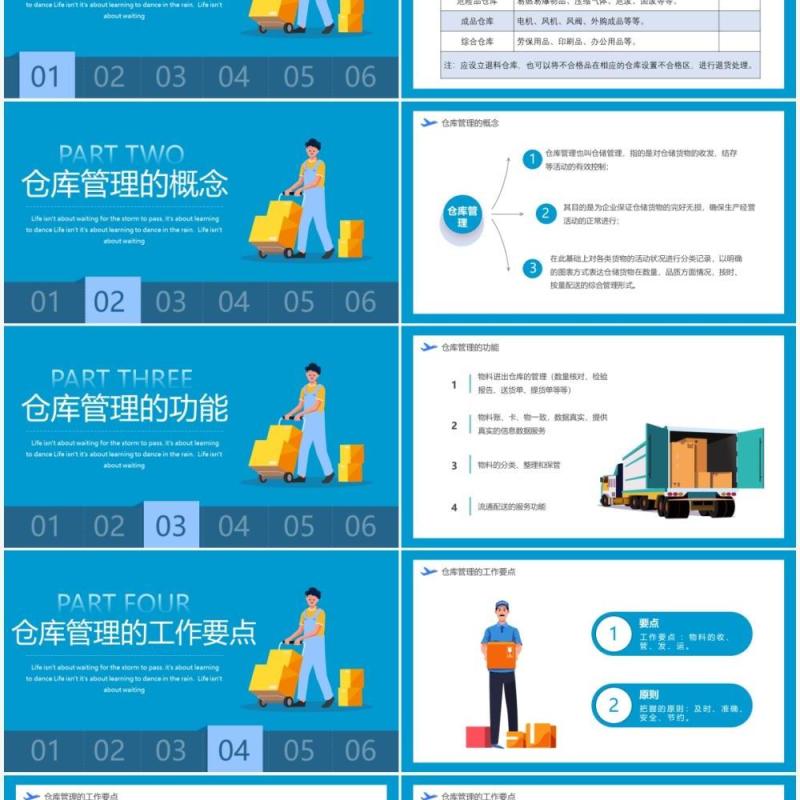 简约风仓库管理基础知识培训通用PPT模板