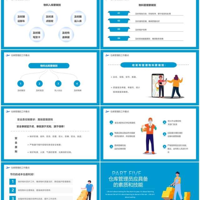 简约风仓库管理基础知识培训通用PPT模板