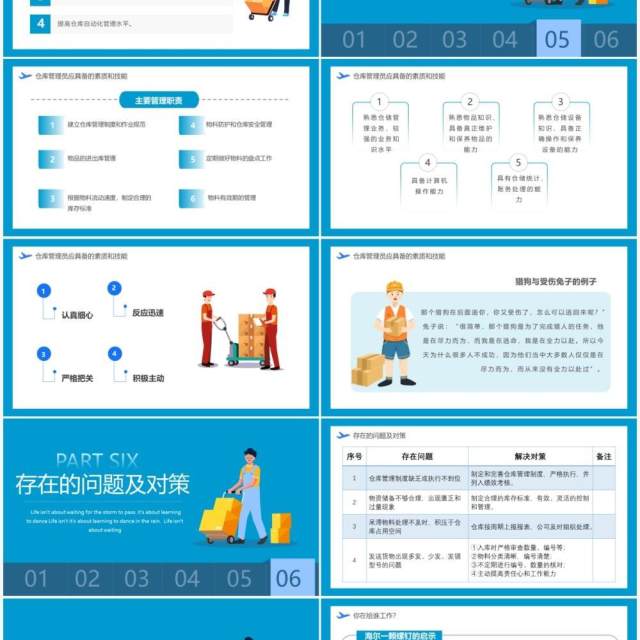 简约风仓库管理基础知识培训通用PPT模板