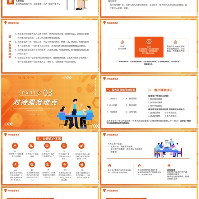 橙色卡通风客户服务意识培训PPT模板 橙色卡通风客户服务意识培训PPT模板