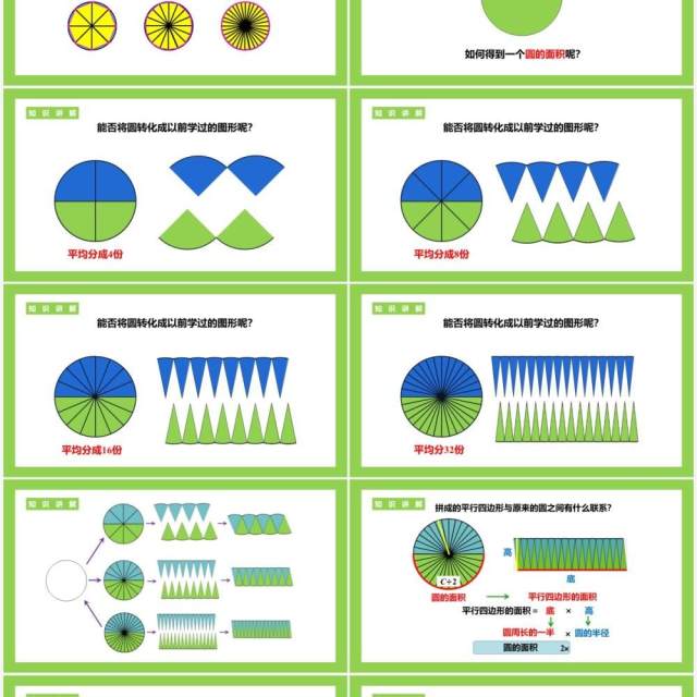 部编版六年级数学上册圆的面积课件PPT模板 部编版六年级数学上册圆的面积课件PPT模板