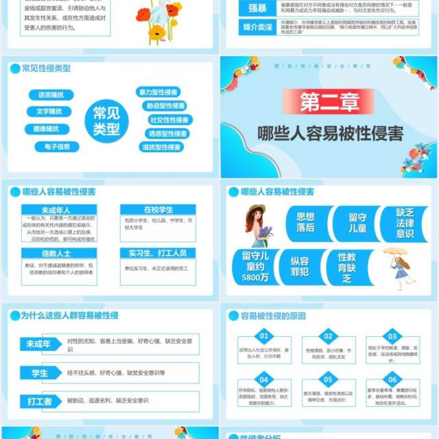 创意卡通小清新预防性侵害宣传教育通用PPT模板 创意卡通小清新预防性侵害宣传教育通用PPT模板