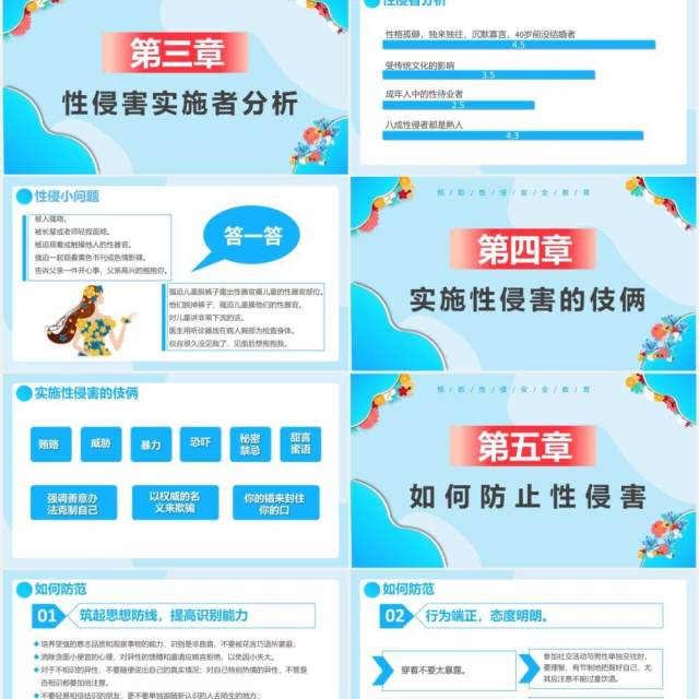 创意卡通小清新预防性侵害宣传教育通用PPT模板 创意卡通小清新预防性侵害宣传教育通用PPT模板